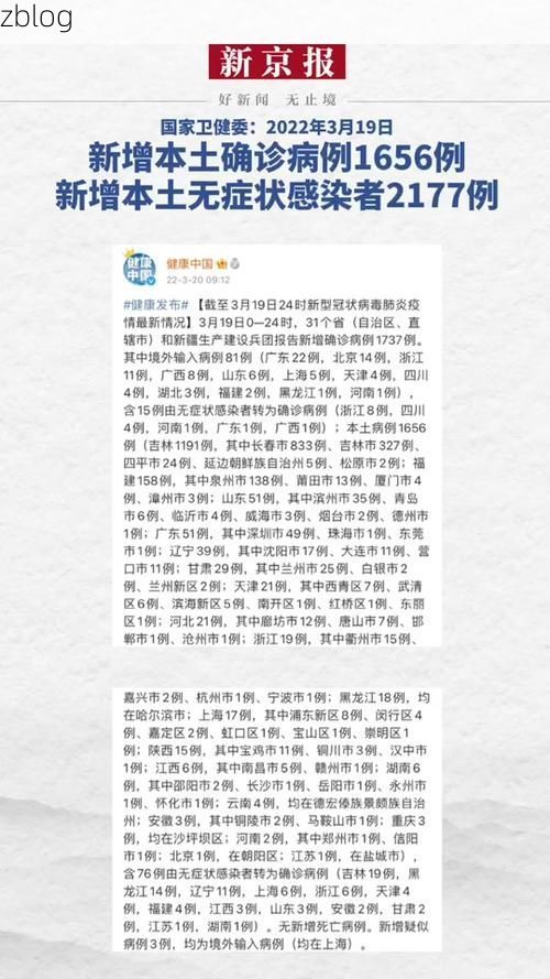 【2022年3月18日常州市武进区新增确诊病例情况】