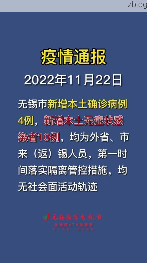 【2022年11月23日苍山新增确诊病例情况】