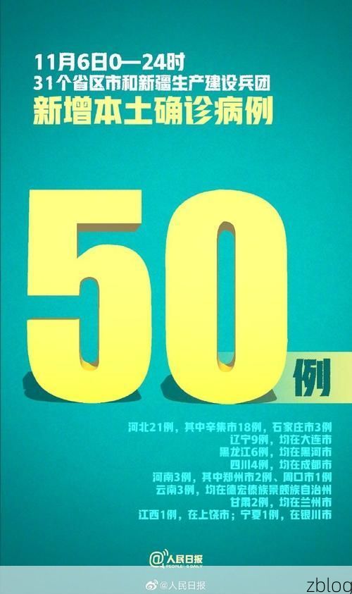 31省新增本土12例(31省新增本土0例)，临县突发疫情引关注！