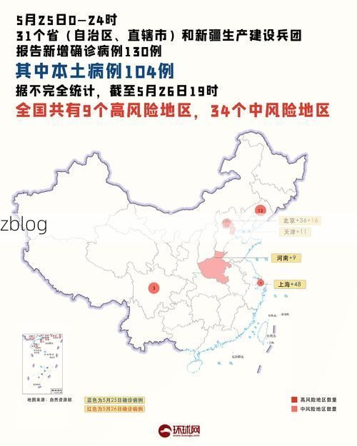 31省区市新增9例本土确诊，平顶山疫情最新消息