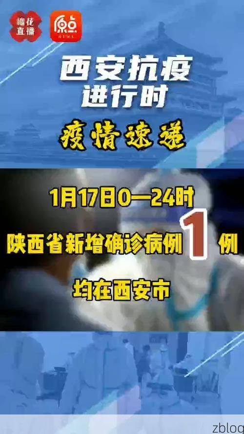 2022年1月10日陕西新增确诊病例情况