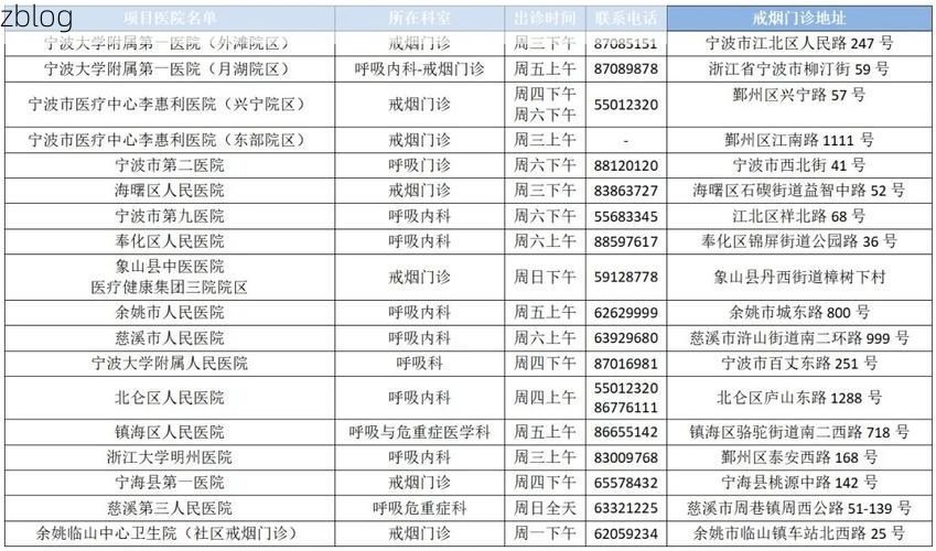 31省新增本土12例(31省新增确诊38例)，安龙疫情引关注