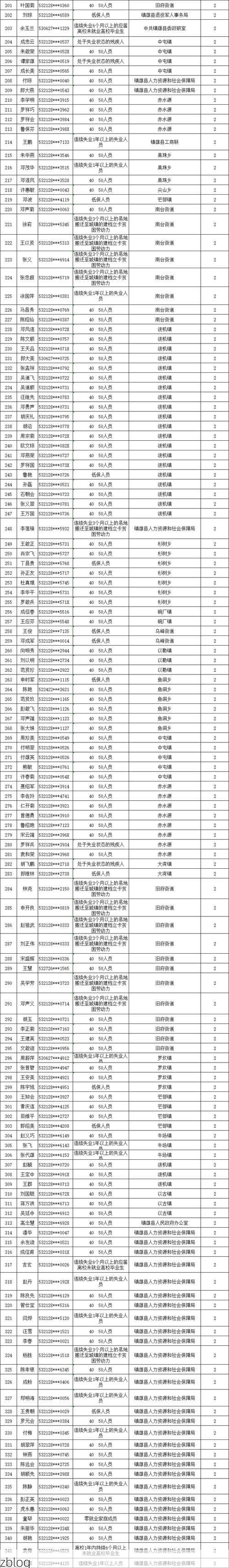 31省区市新增12例本土确诊，雄县疫情最新消息