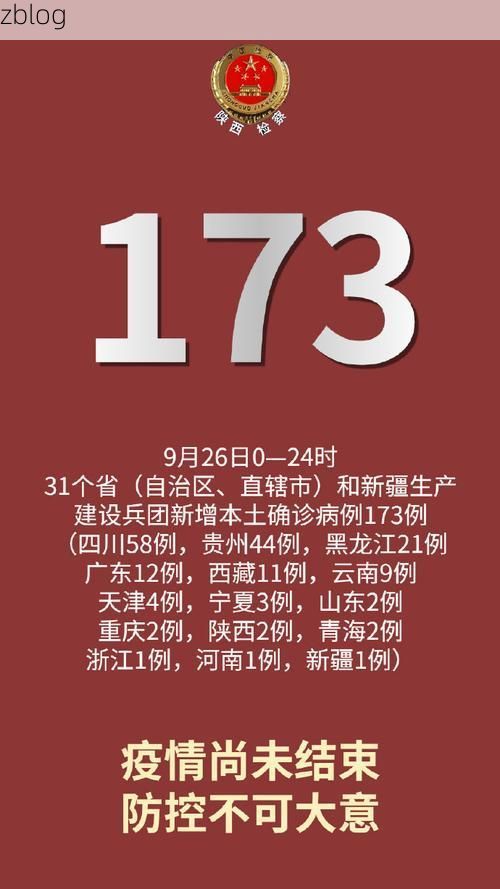 31省新增本土12例(31省新增本土0例)，安陆市突发疫情引关注！