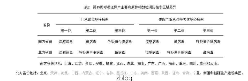 即墨新增1例无症状感染者  即墨区疫情防控最新通报_56977