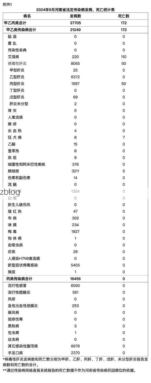 31省新增本土12例(31省新增本土9例)，扬中疫情引关注！