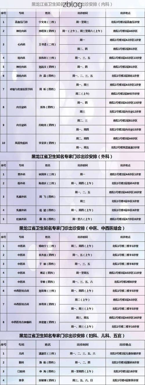 【31省区市新增12例本土确诊, 安达市疫情最新消息_46456】