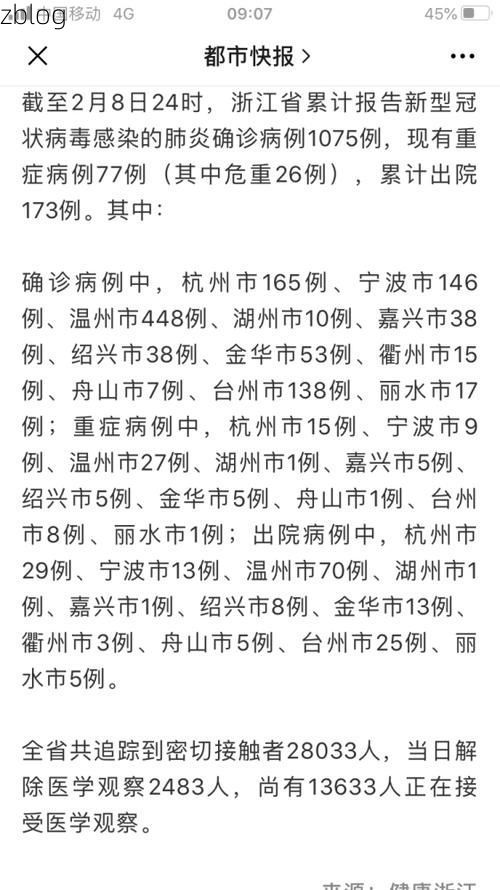 31省区市新增12例本土确诊, 福鼎疫情最新消息