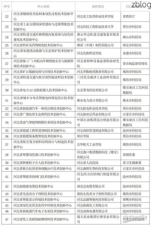 31省新增本土8例(31省新增本土12例)，任丘疫情引关注_34406