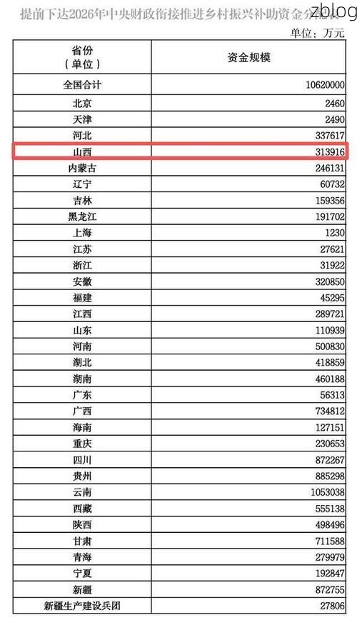 31省新增本土12例(31省新增本土9例)_48834
