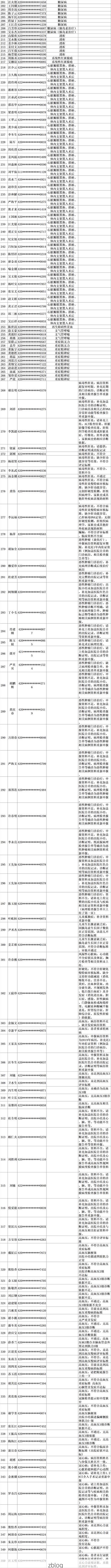 31省区市新增12例本土确诊，鄂州疫情最新消息_95726