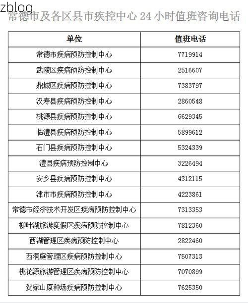31省新增本土12例(31省新增本土8例)，石狮疫情引关注！