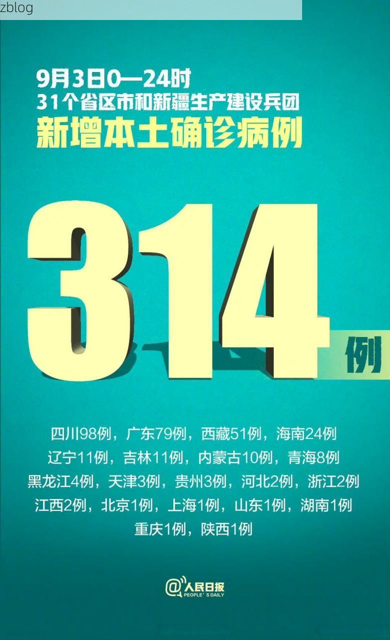 31省新增本土12例(31省新增本土9例)，神农架林区疫情引关注