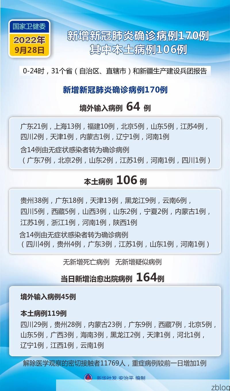 2022年5月5日江阴新增确诊病例情况