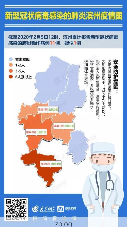 31省区市新增12例本土确诊，滨州疫情最新消息
