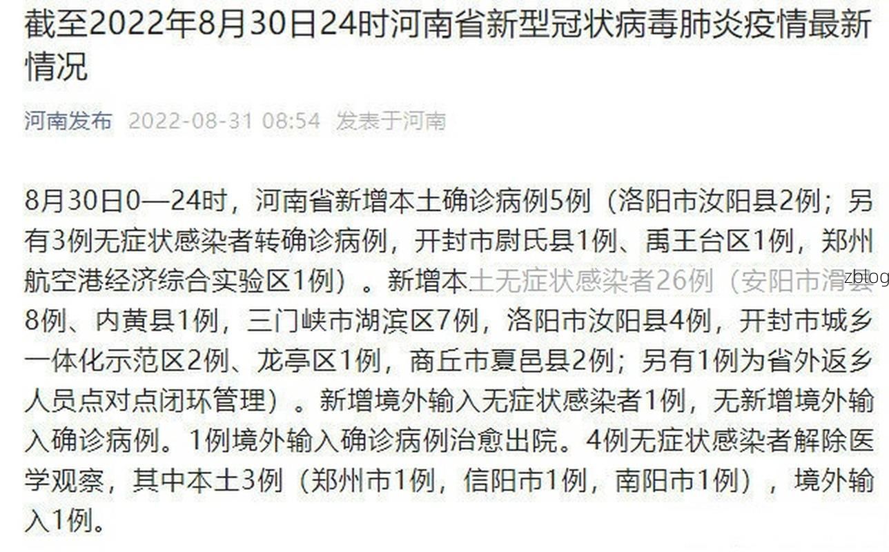 2022年5月8日濮阳市新增确诊病例情况