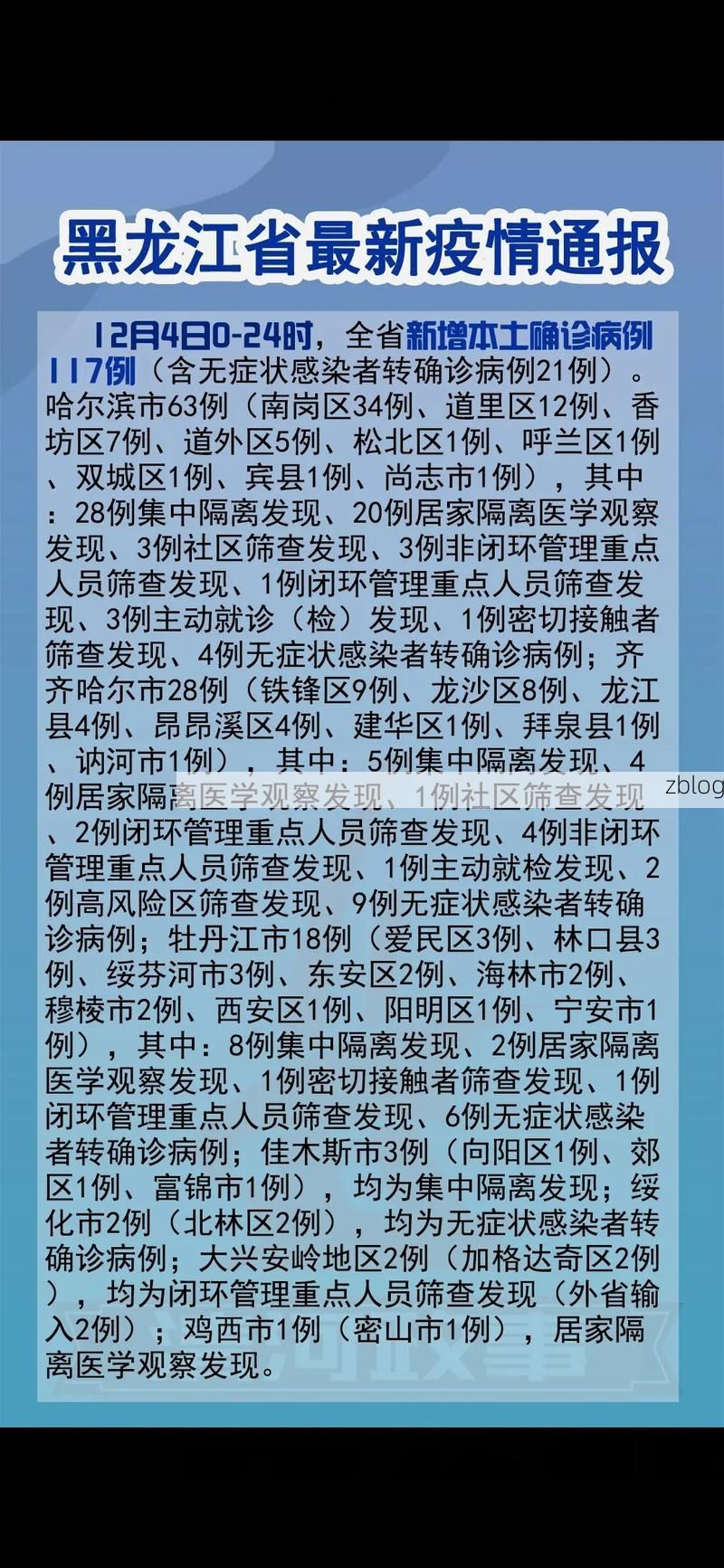 洮北区新增1例无症状感染者  洮北区疫情防控指挥部最新通报