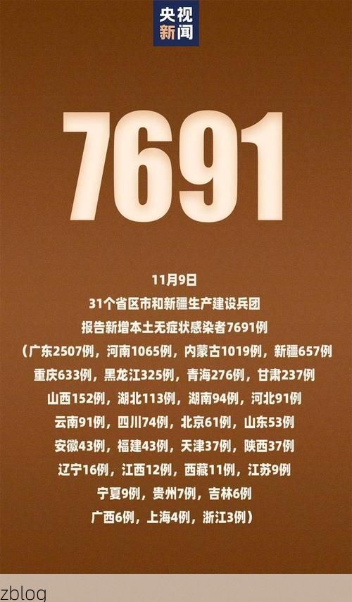 31省新增本土12例(31省新增本土0例)，互助疫情引关注