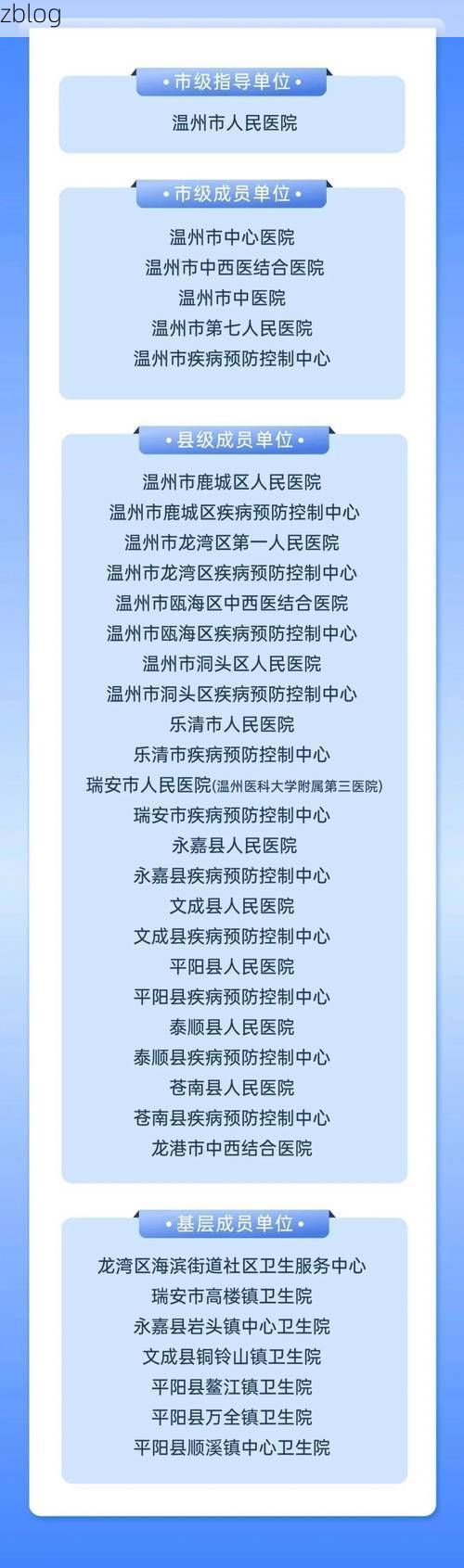 31省区市新增12例本土确诊, 建瓯疫情最新消息