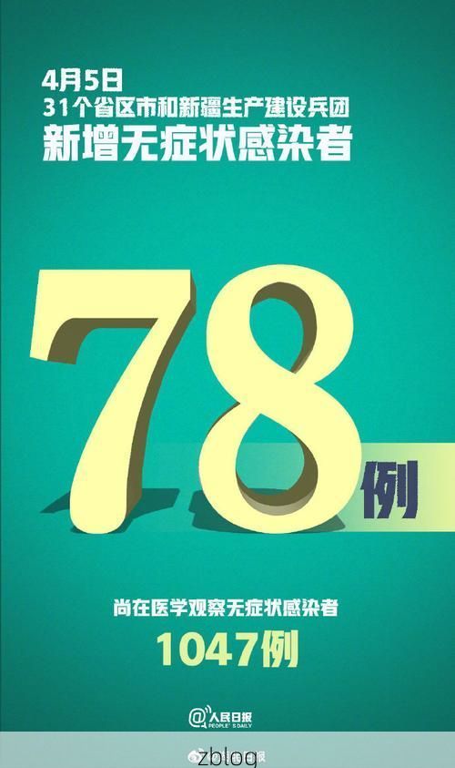 【31省新增本土12例(31省新增确诊38例)，合肥市辖区疫情引关注】
