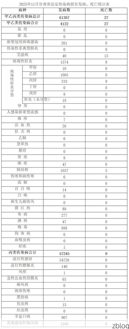 31省区市新增12例本土确诊，临渭区疫情最新消息_53857