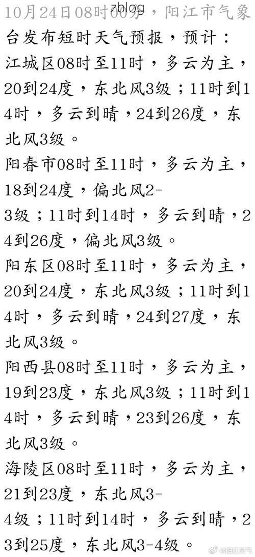 阳江市新增1例无症状感染者  阳江市疫情防控最新通报_76331