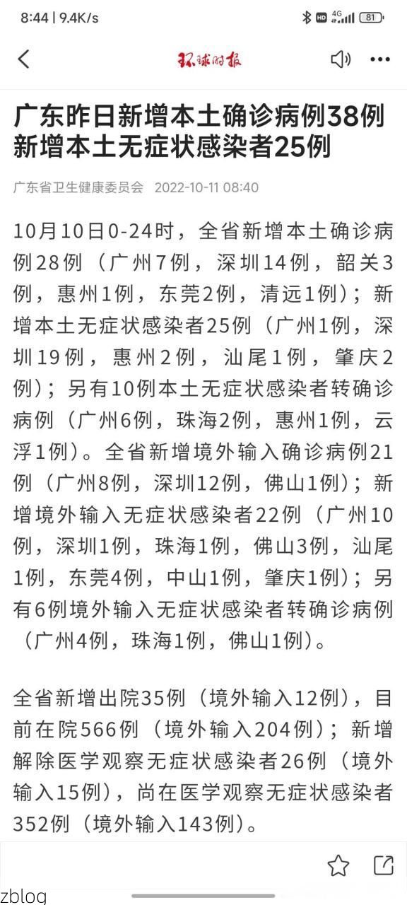 31省新增本土12例(31省新增确诊38例)，延寿疫情引关注！
