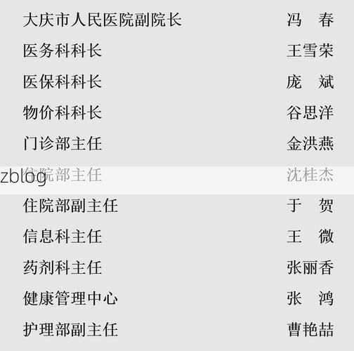 2022年8月28日大庆新增确诊病例情况_58094