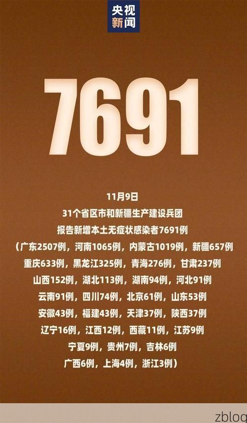 31省新增本土11例(31省新增本土9例)，平定疫情引关注