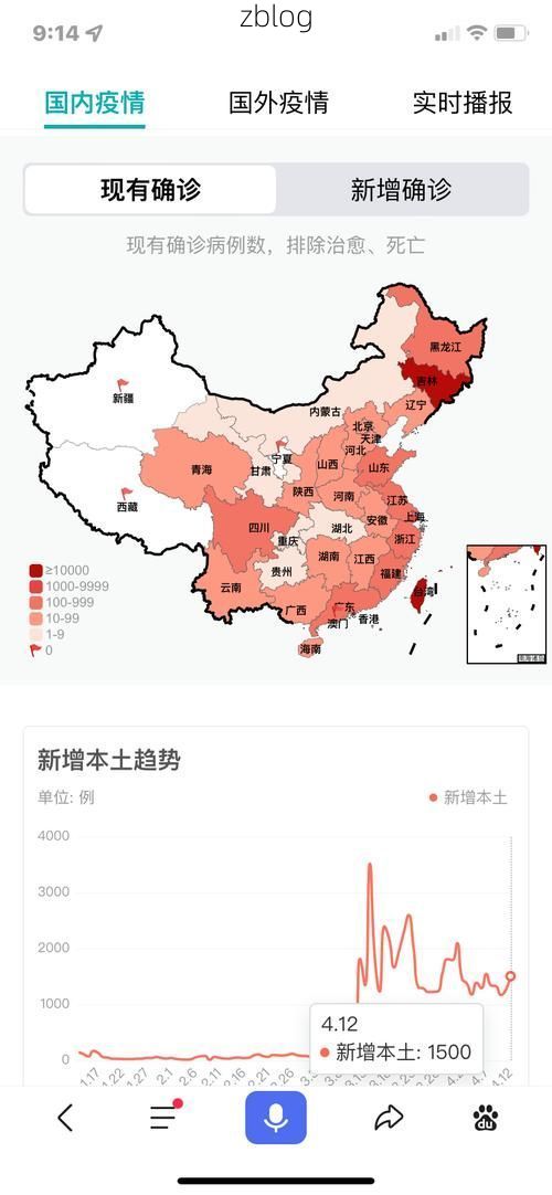 31省新增本土12例(31省新增本土0例)，红古区突发疫情引关注