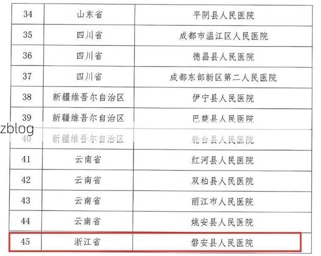 磐安县新增1例无症状感染者  磐安县疫情防控最新通报_97817