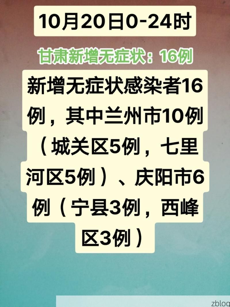 兰州新增1例无症状感染者  兰州疫情防控最新通报