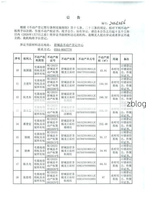 31省区市新增12例本土确诊, 舒城县疫情最新消息_51213