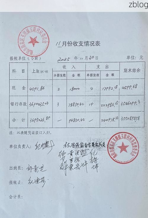 2022年11月25日玉溪新增确诊病例情况