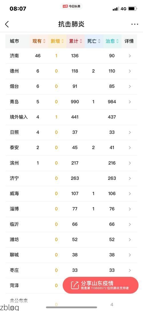 覃塘区新增1例无症状感染者  覃塘区疫情防控最新通报