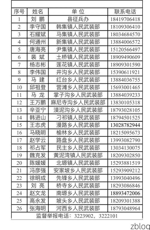 临夏县新增1例无症状感染者  临夏县疫情防控最新通报