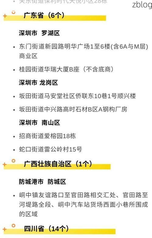 31省新增本土8例(31省新增本土5例)，防城区疫情引关注
