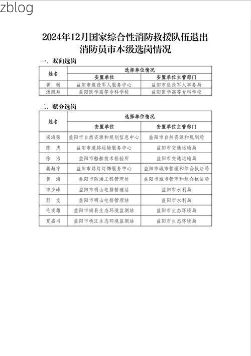 2022年11月26日鹤岗新增确诊病例情况