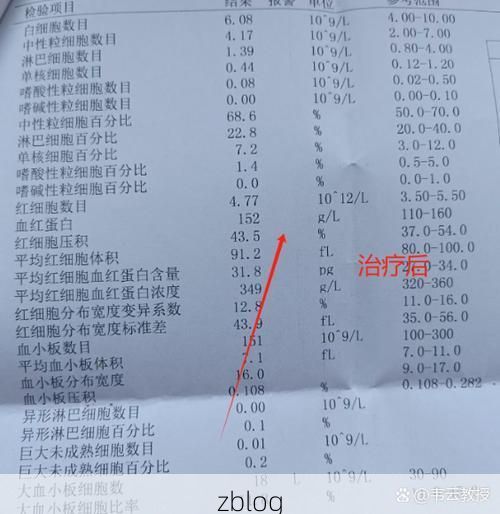 2022年1月28日紫云苗族布依族自治县新增确诊病例情况