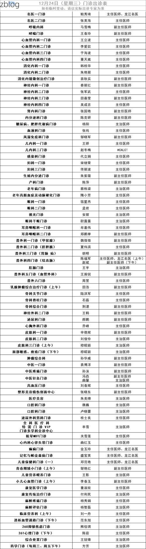 【2022年9月19日石阡新增确诊病例情况】