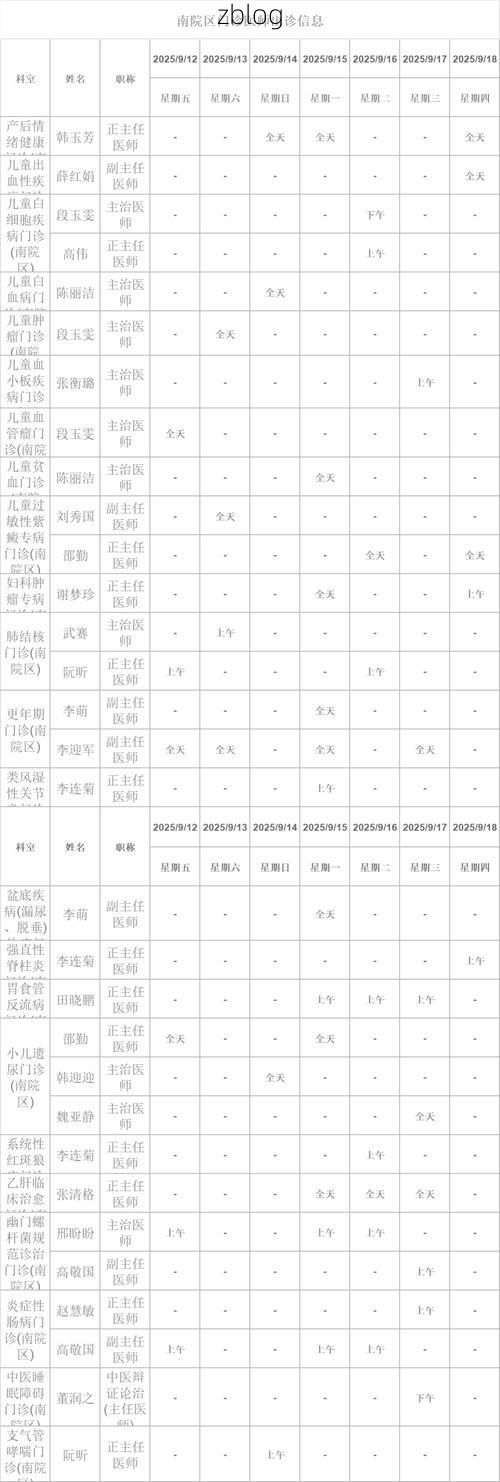 2022年11月5日邢台市市辖区新增确诊病例情况