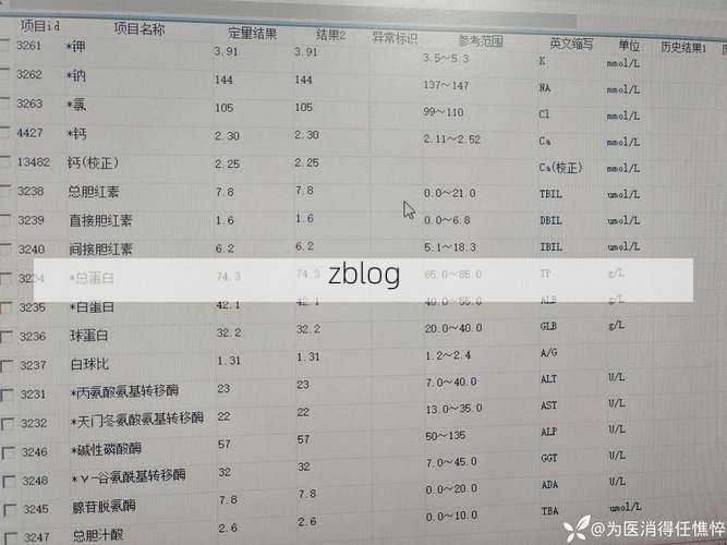 本地确诊+4，通化市市辖区通报新增病例情况
