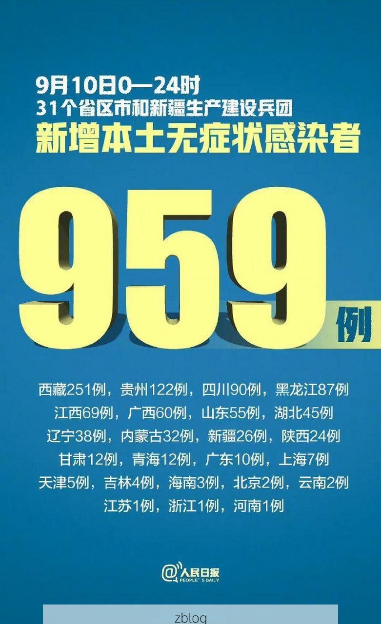 31省新增本土12例(31省新增本土9例)，汕尾疫情引关注！