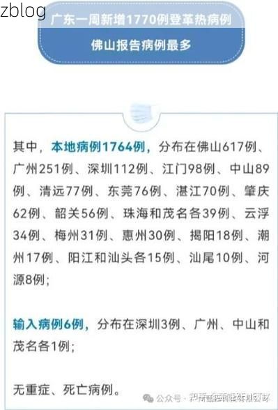 31省新增本土9例(31省新增本土12例)，龙南县疫情引关注