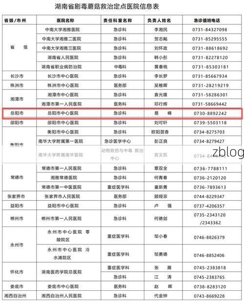 岳阳新增1例无症状感染者  岳阳疫情防控最新通报_27512