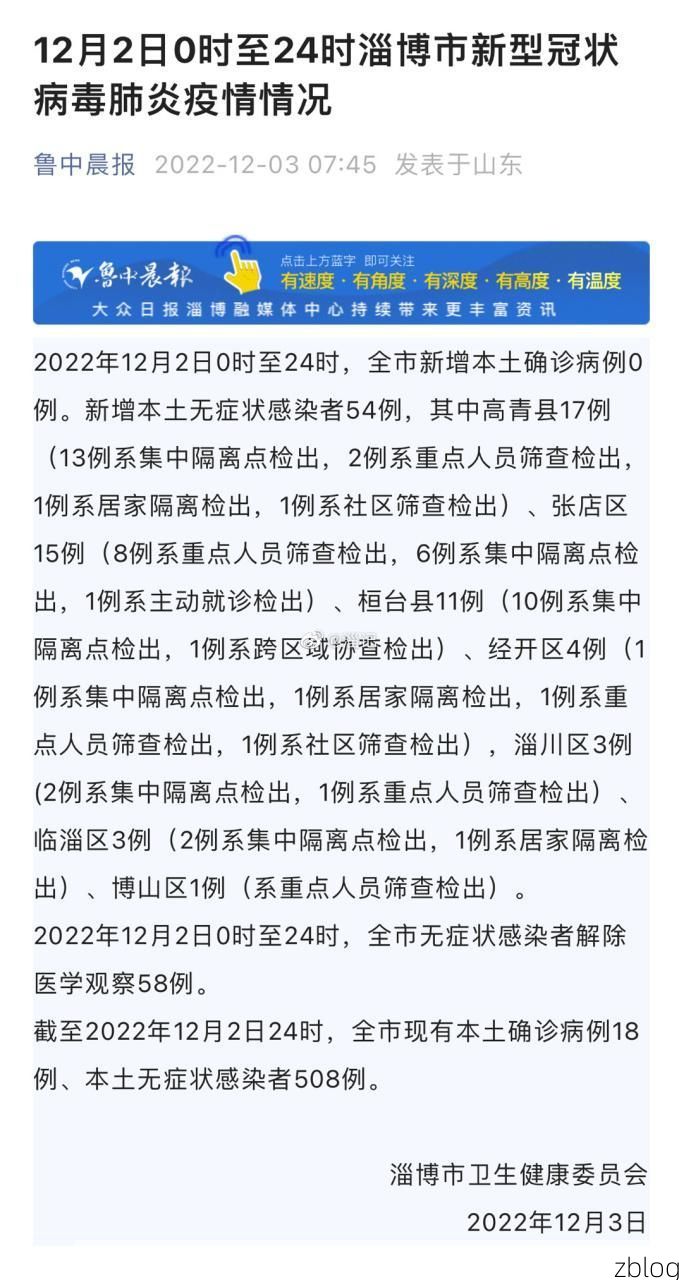 31省新增本土8例(31省新增本土12例)，淄博疫情引关注