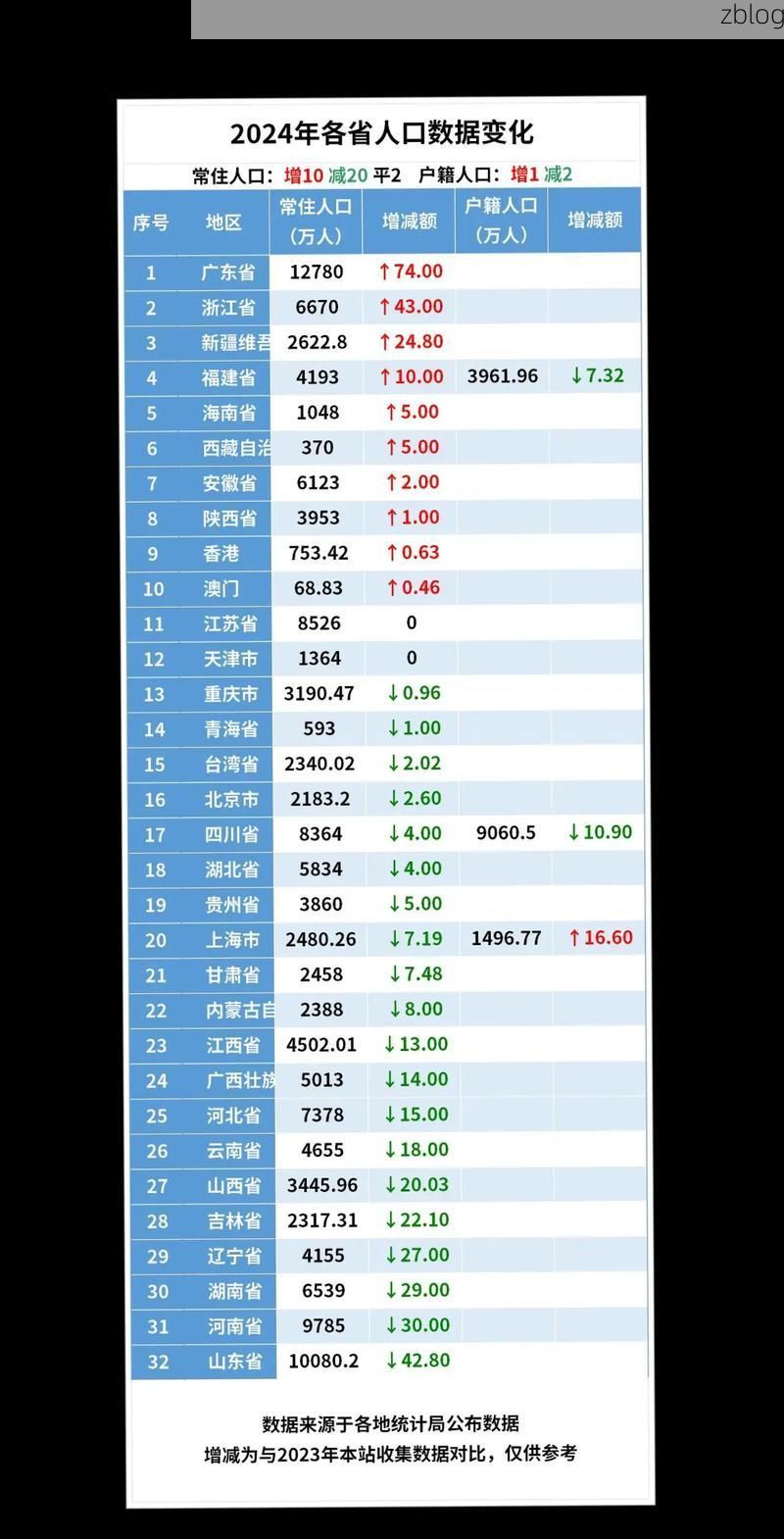 2022年3月15日冀州市新增确诊病例情况_17523