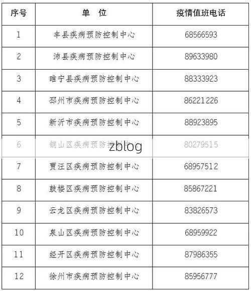 31省新增本土12例(31省新增本土9例)，刚察疫情引关注