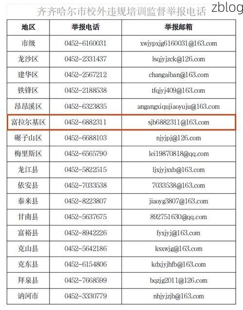 31省新增本土12例(齐齐哈尔市市辖区疫情最新消息)