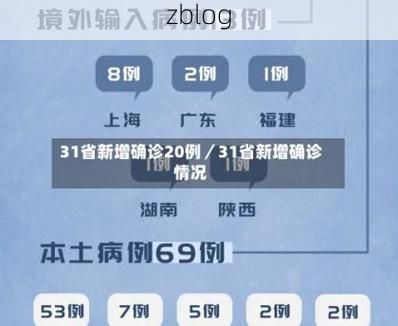 31省新增本土12例(31省新增本土9例)，临沧市疫情引关注